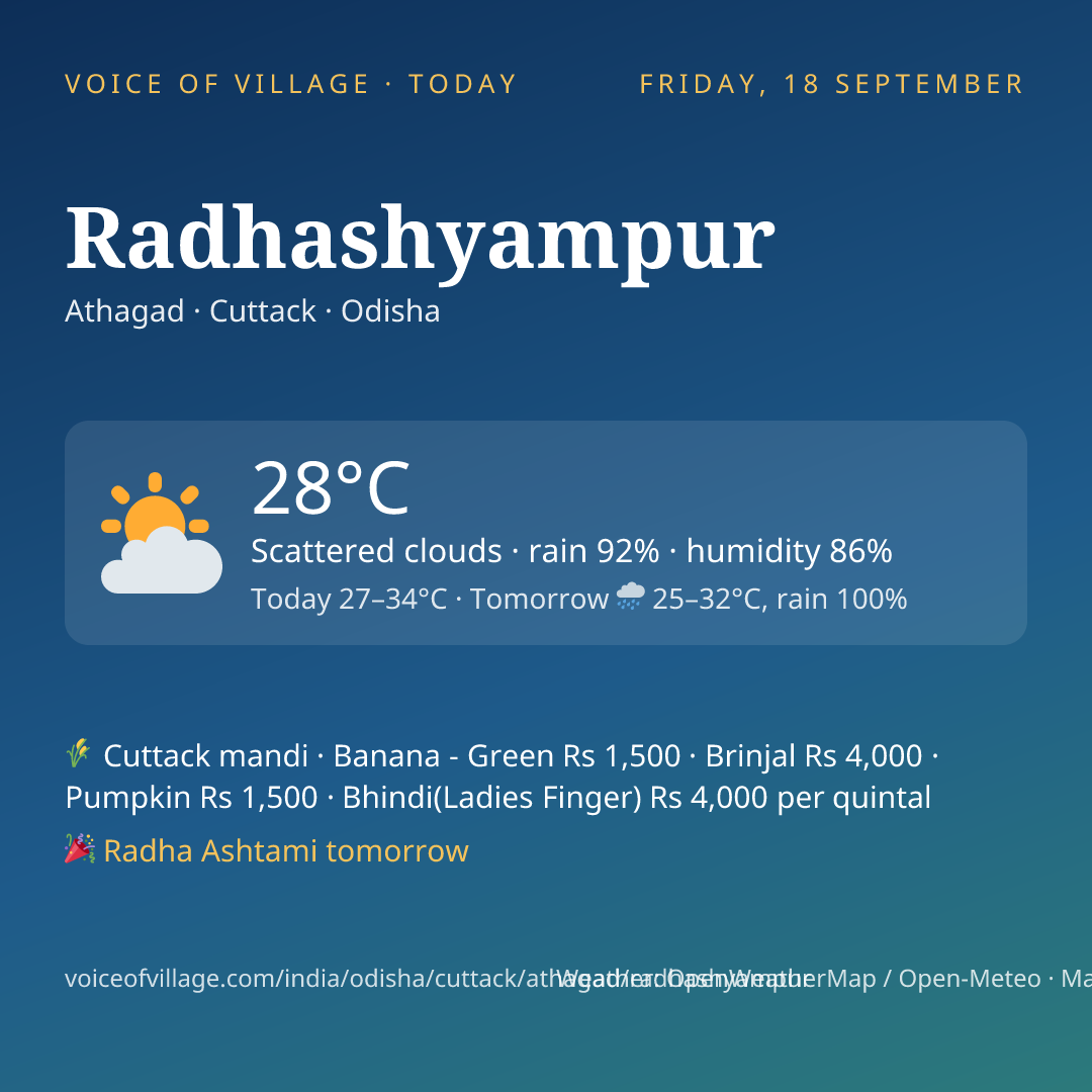 Radhashyampur today