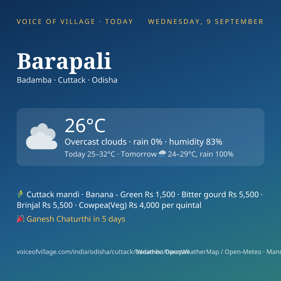Barapali today