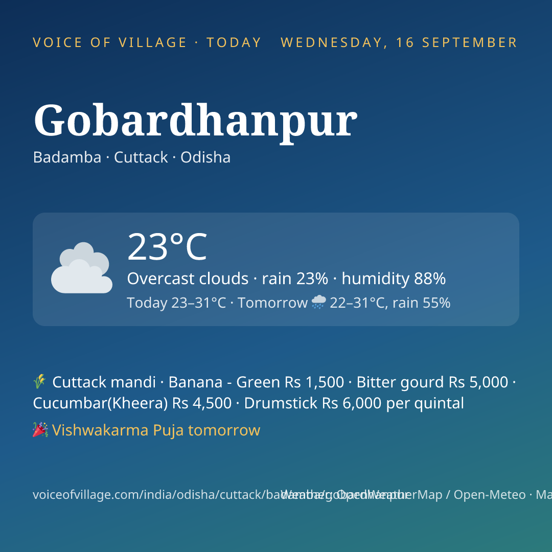 Gobardhanpur today
