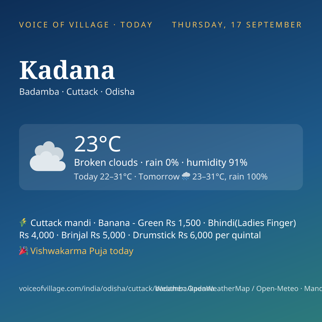 Kadana today