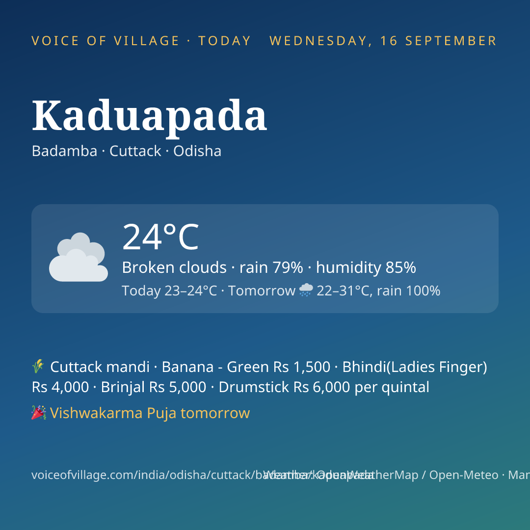 Kaduapada today