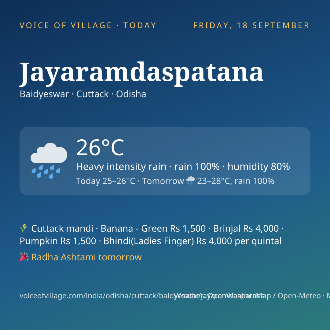 Jayaramdaspatana today