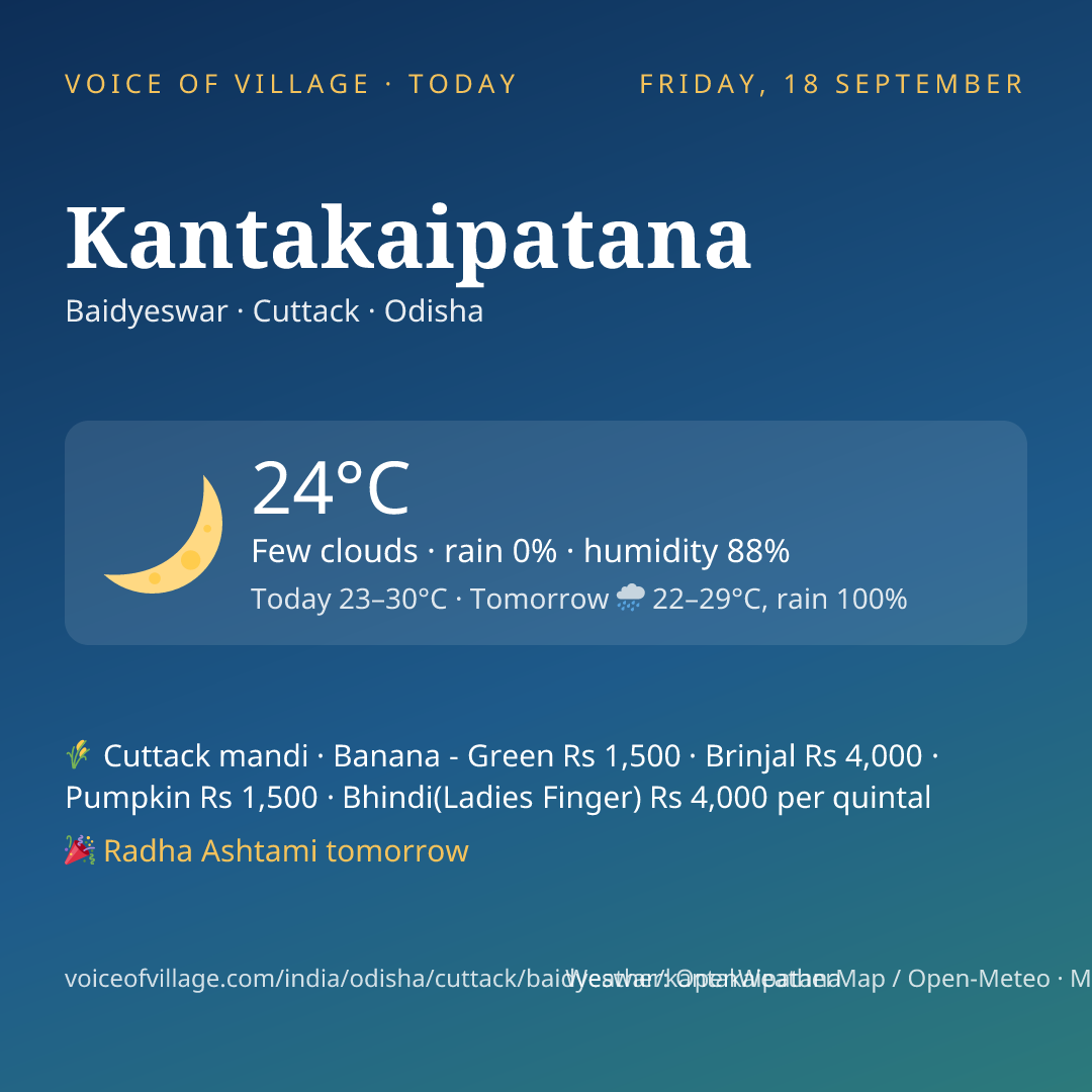 Kantakaipatana today