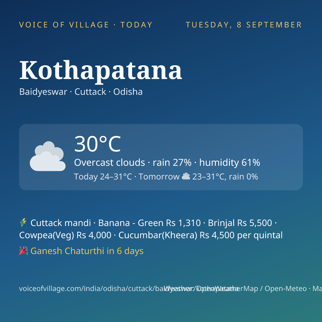 Kothapatana today