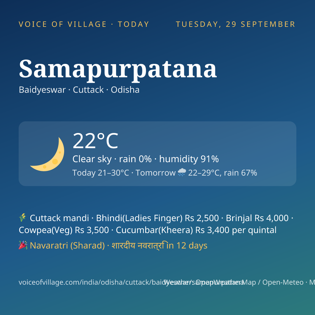 Samapurpatana today