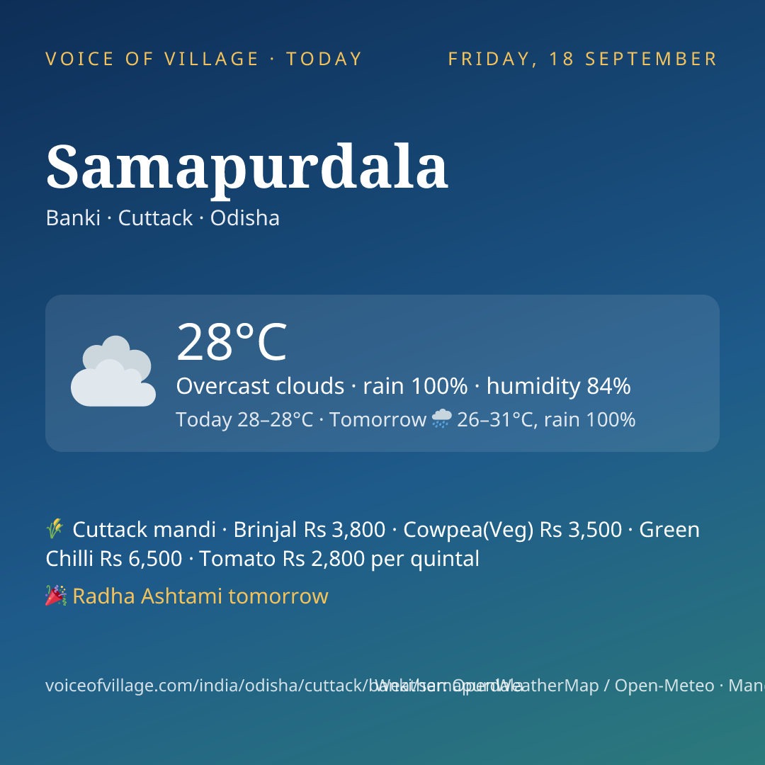 Samapurdala today
