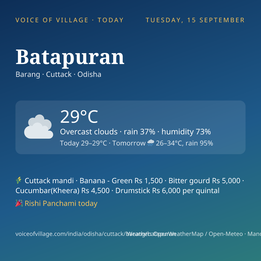 Batapuran today