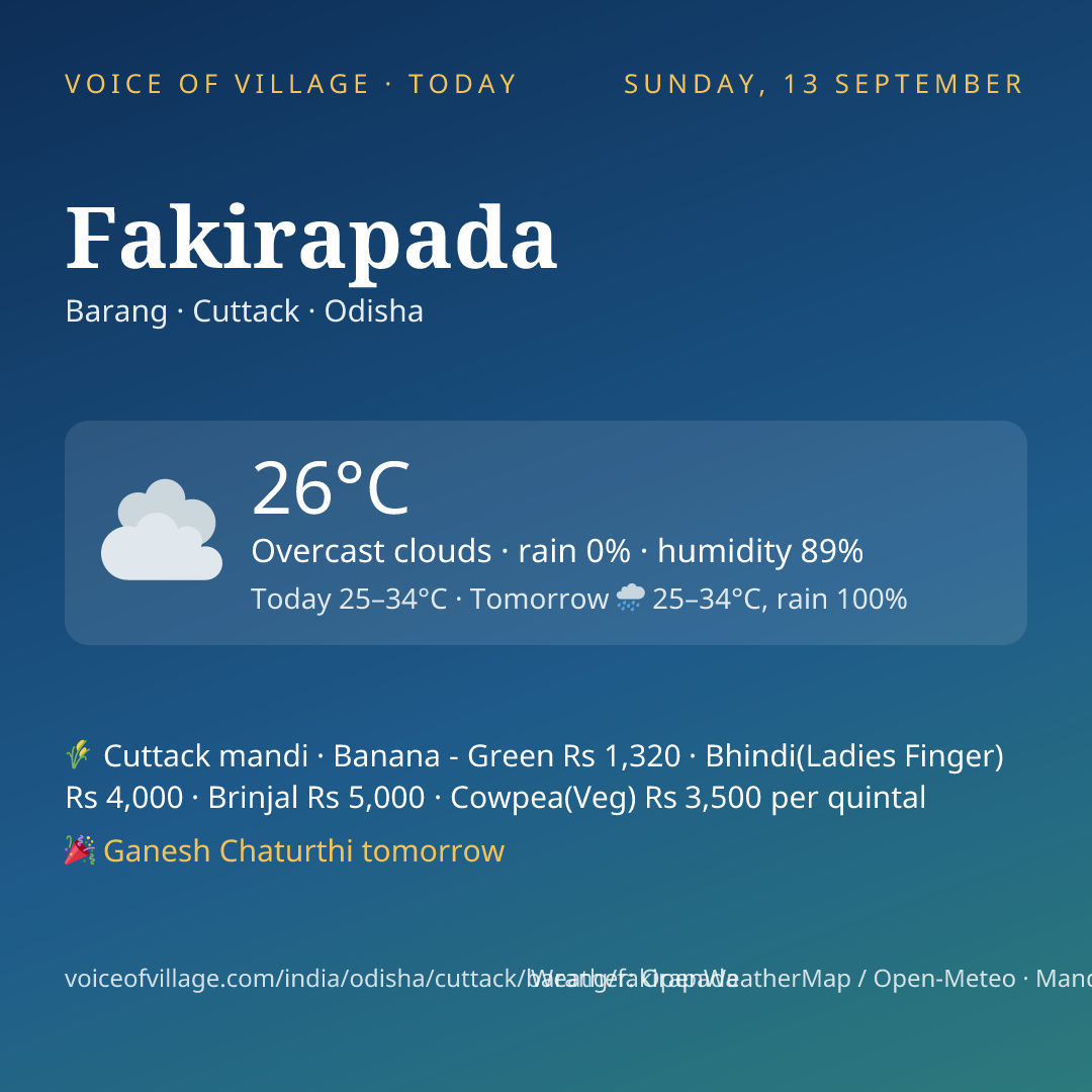 Fakirapada today