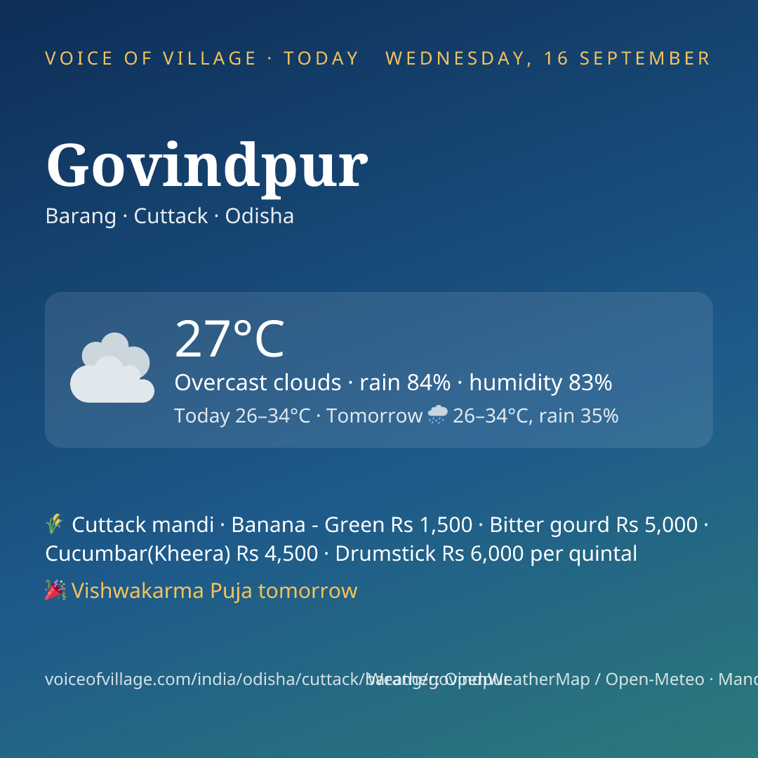 Govindpur today