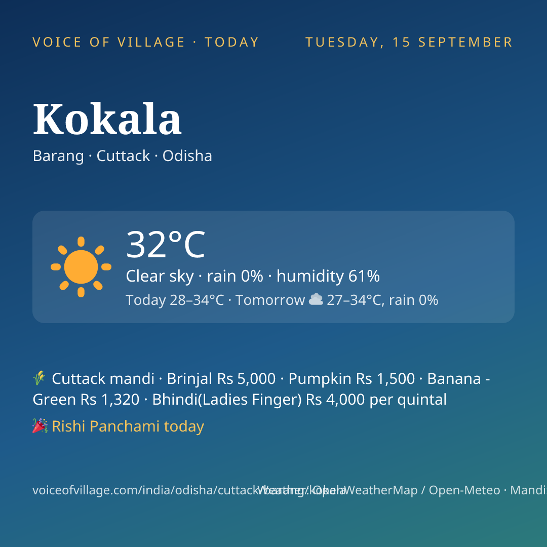 Kokala today