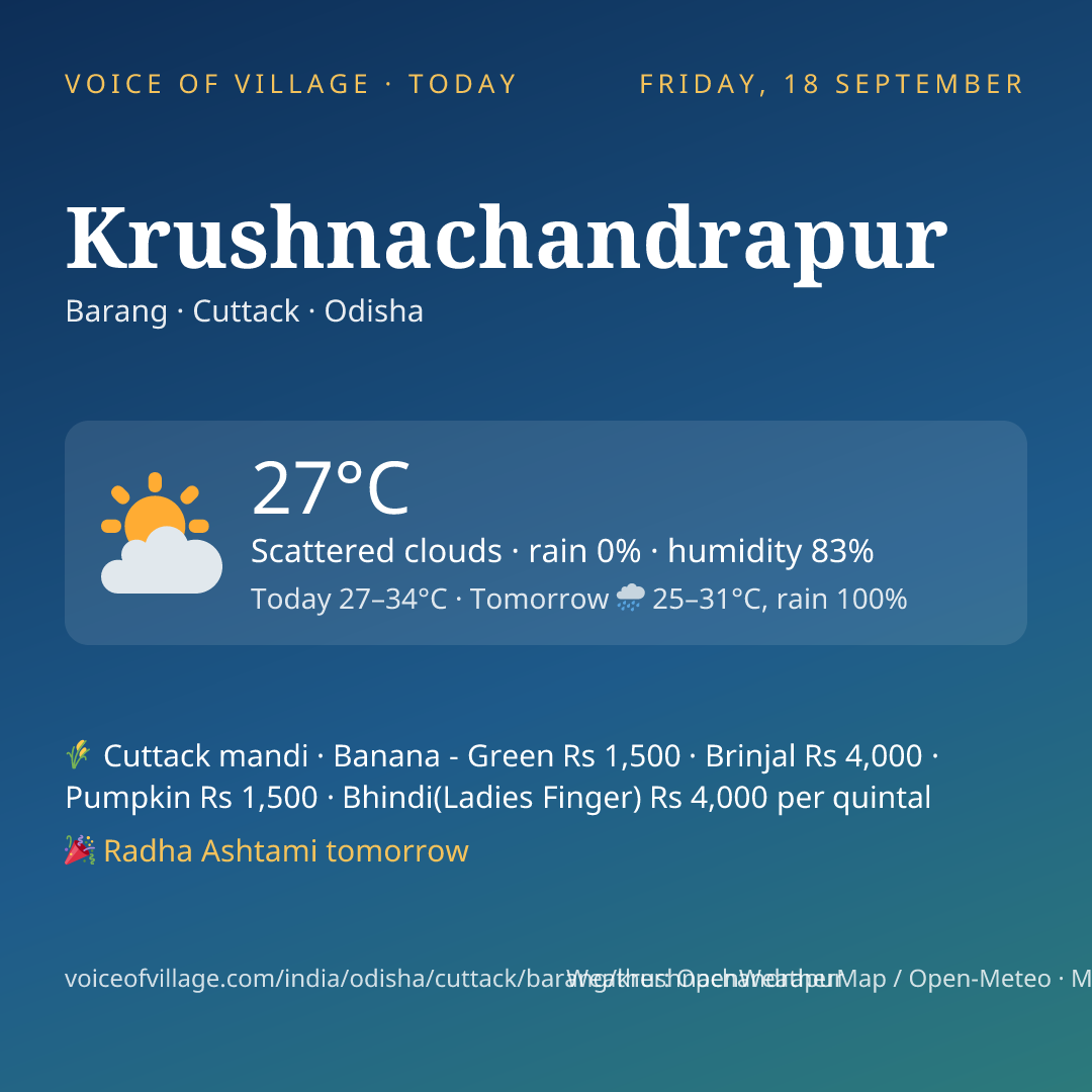 Krushnachandrapur today