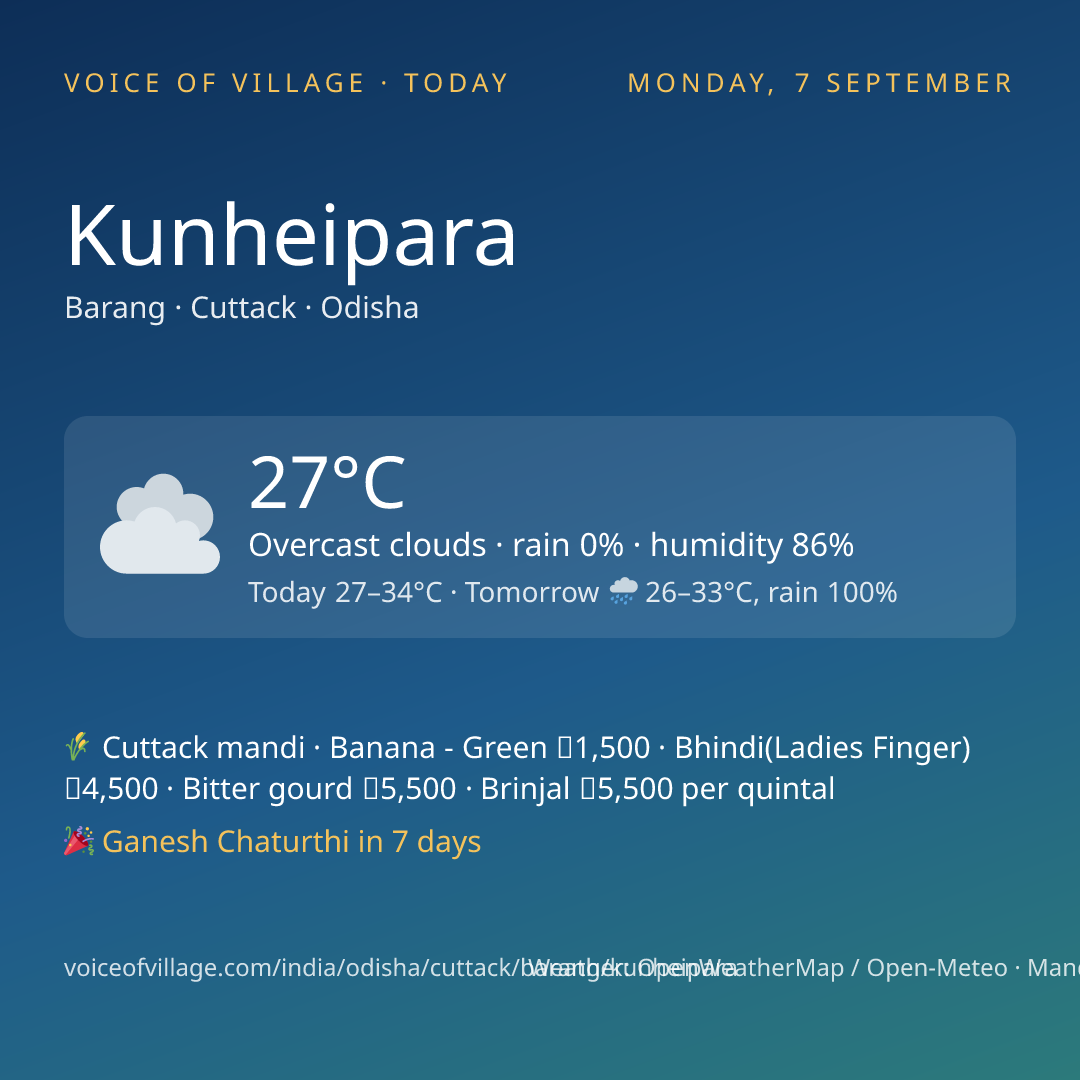 Kunheipara today