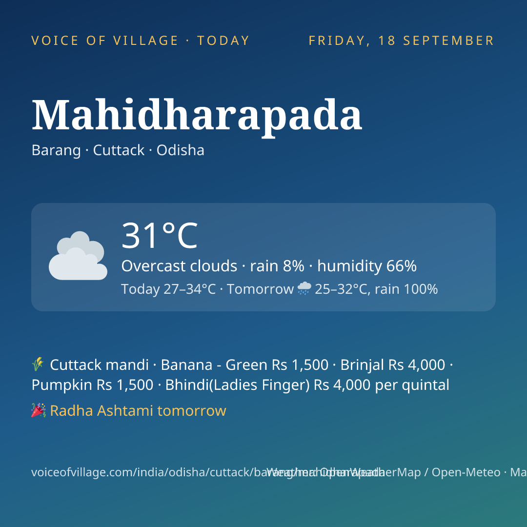 Mahidharapada today