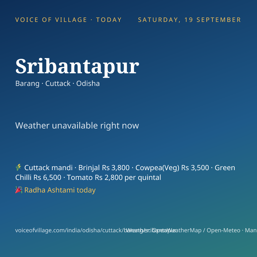Sribantapur today