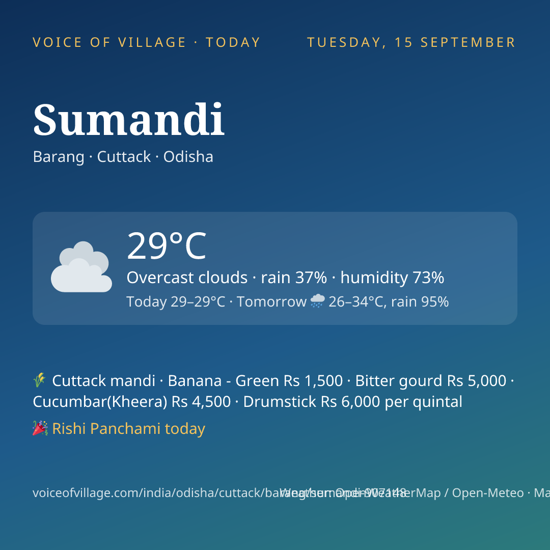 Sumandi today