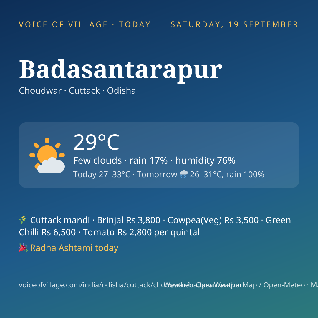 Badasantarapur today