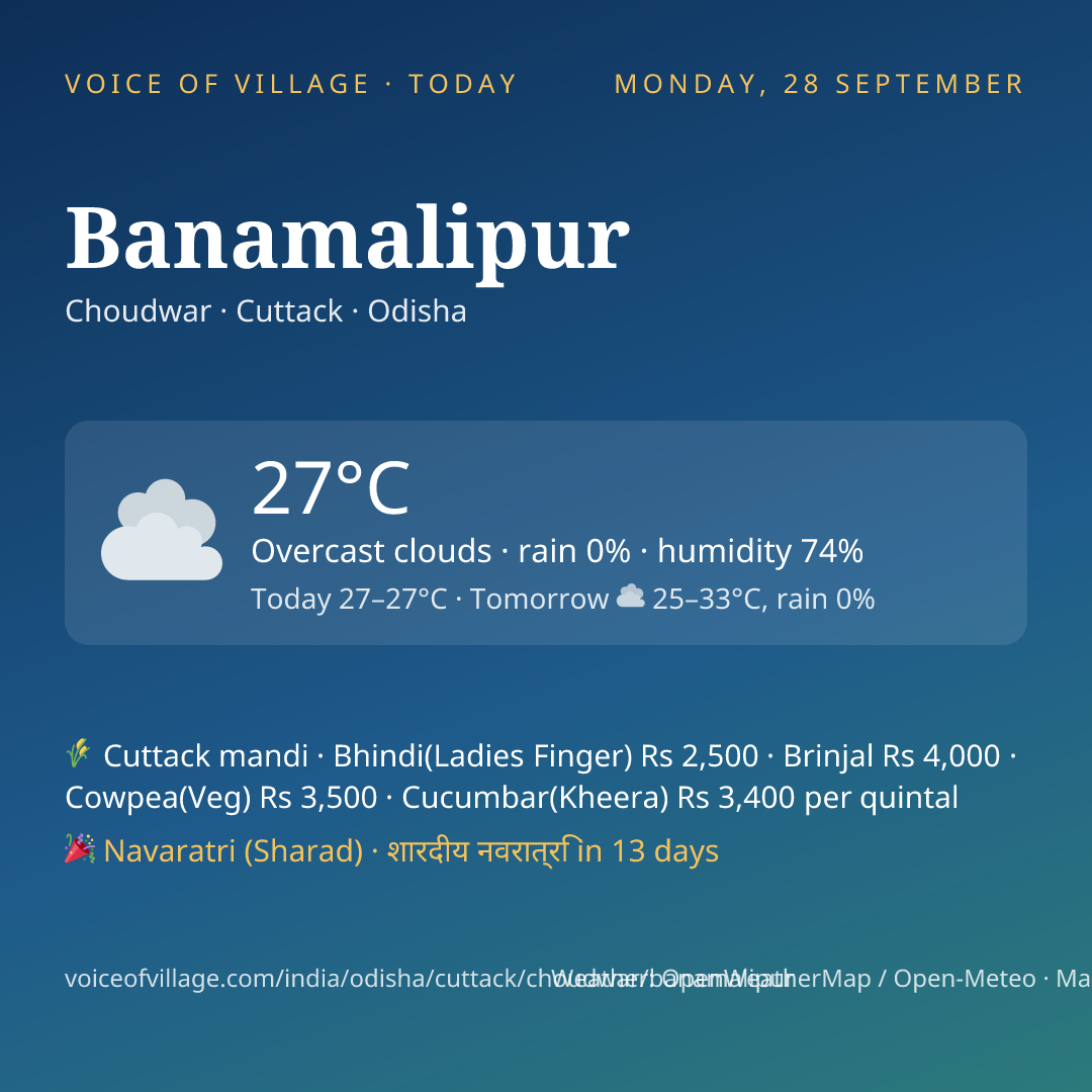 Banamalipur today