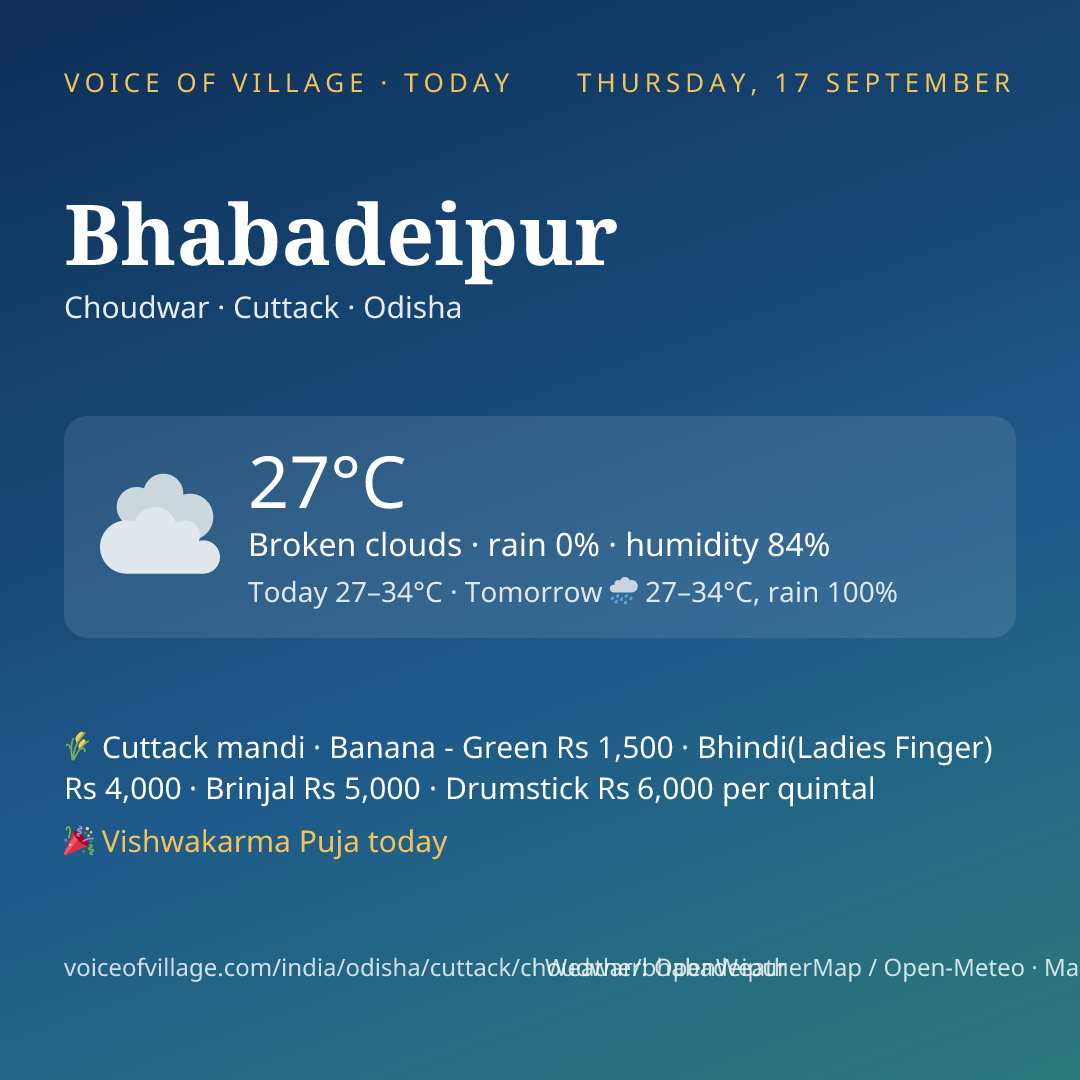 Bhabadeipur today