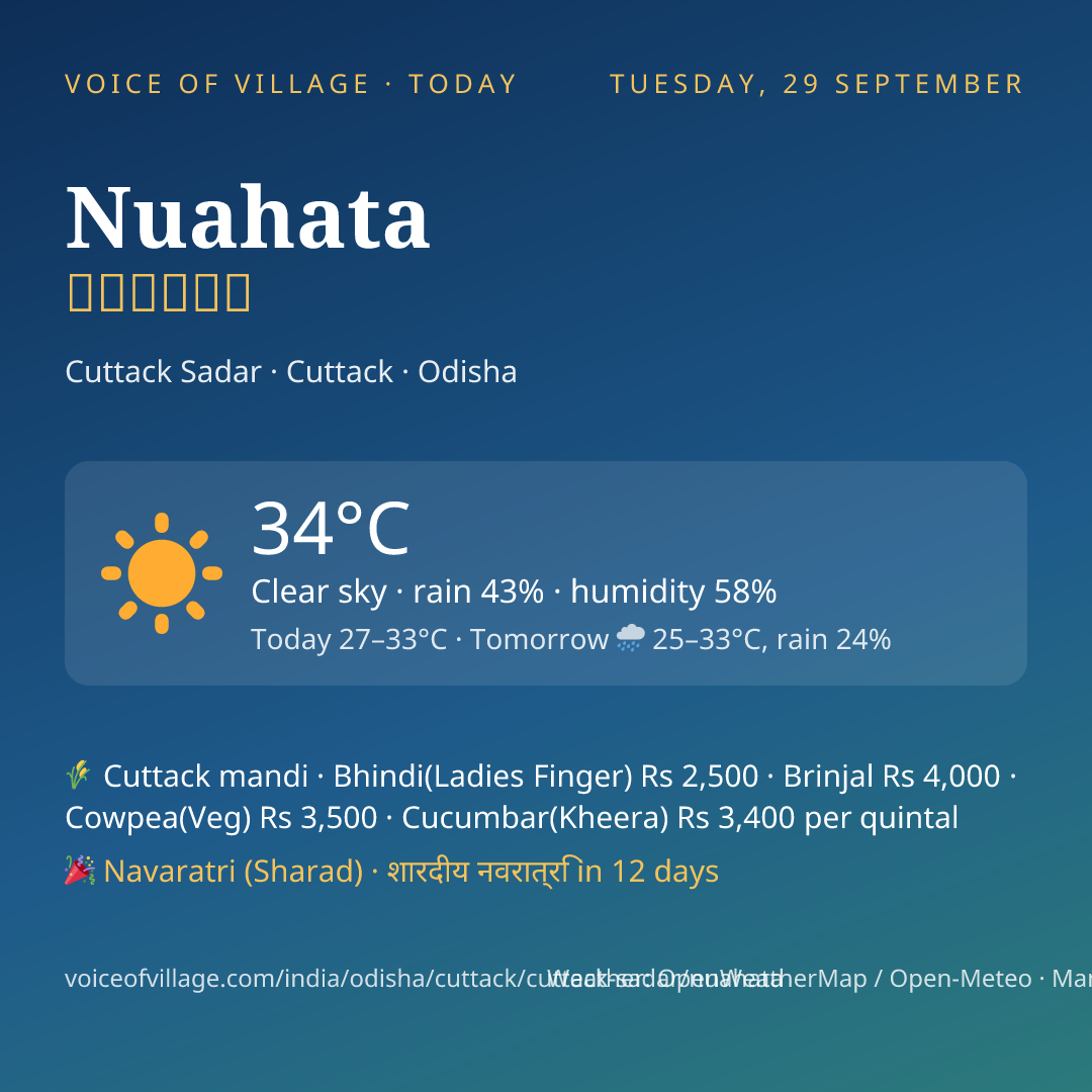 Nuahata today