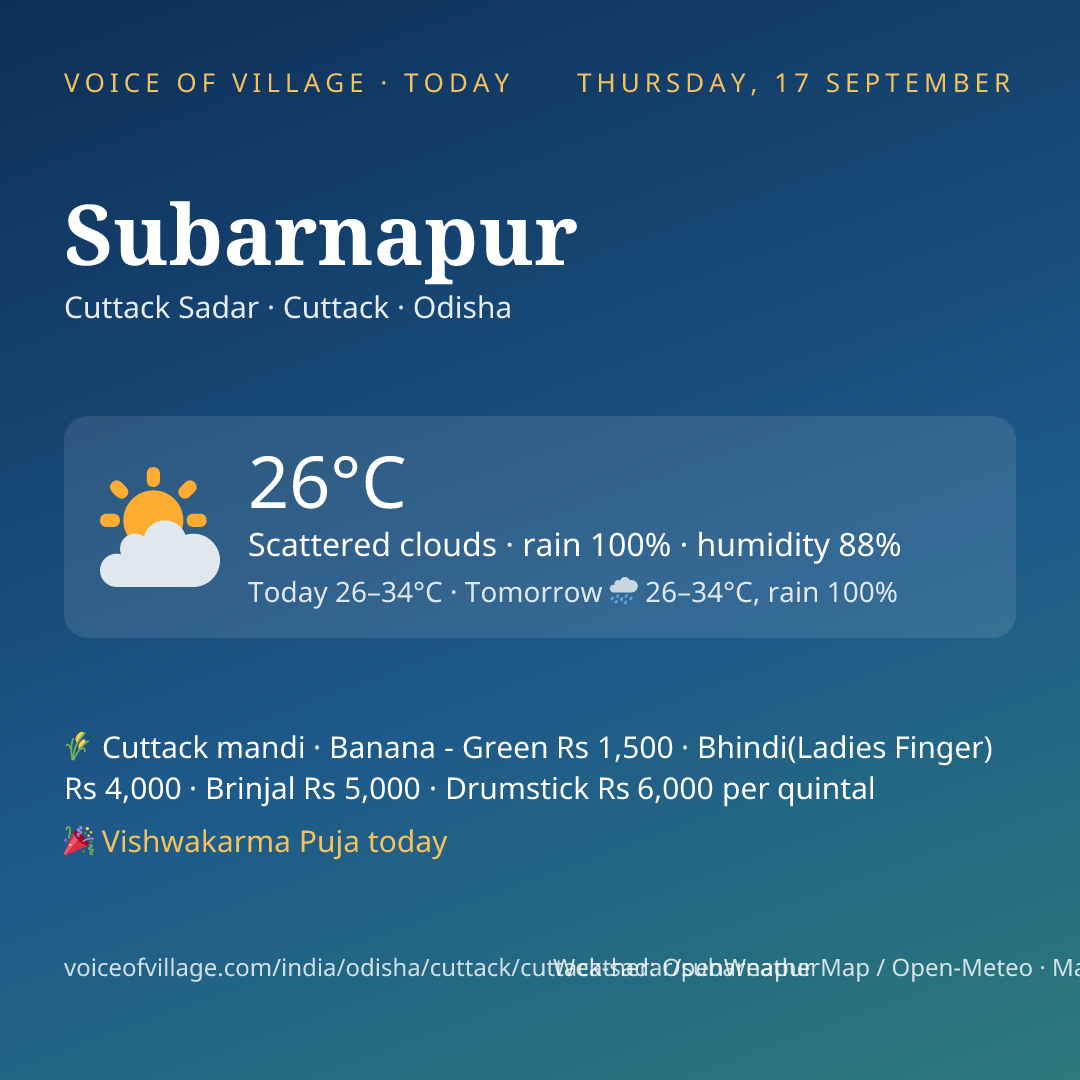 Subarnapur today