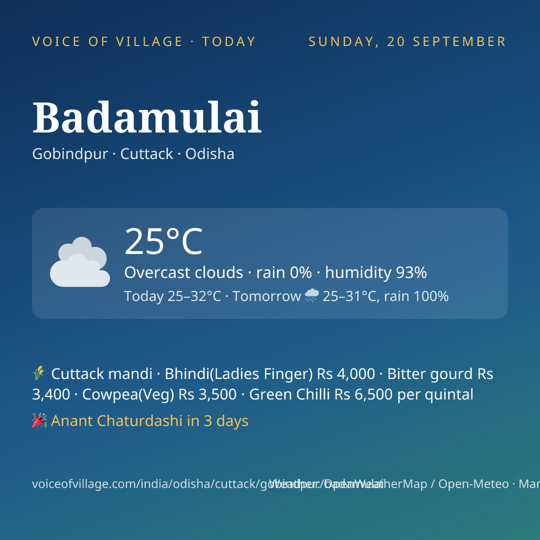Badamulai today