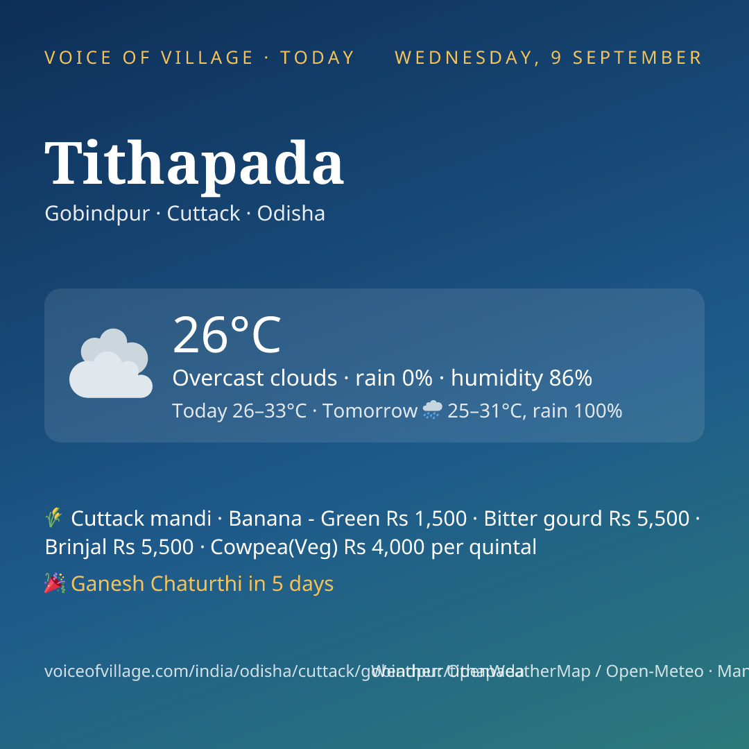 Tithapada today