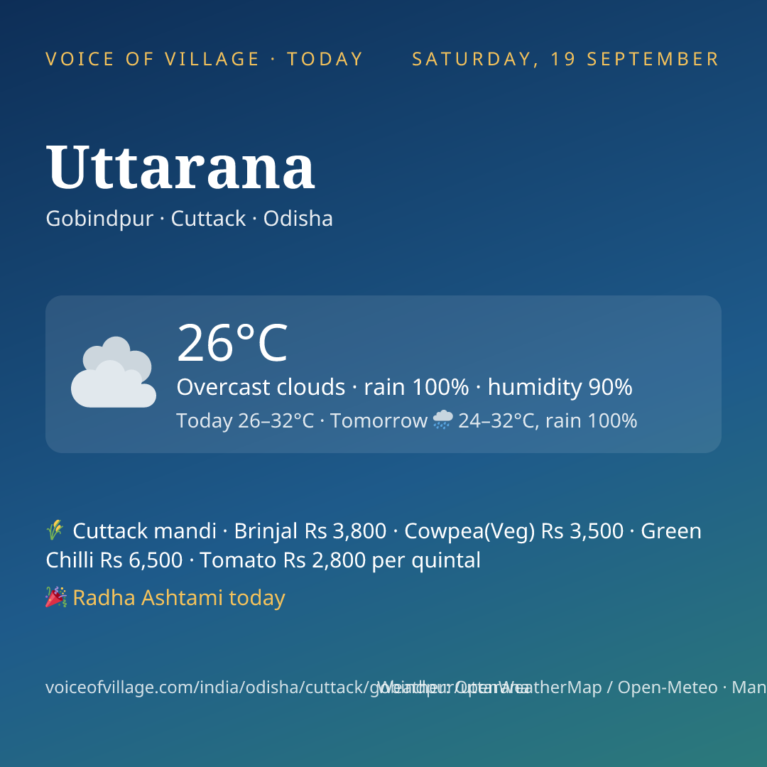 Uttarana today
