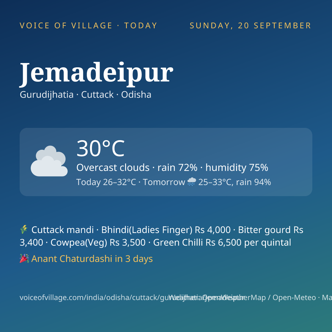 Jemadeipur today