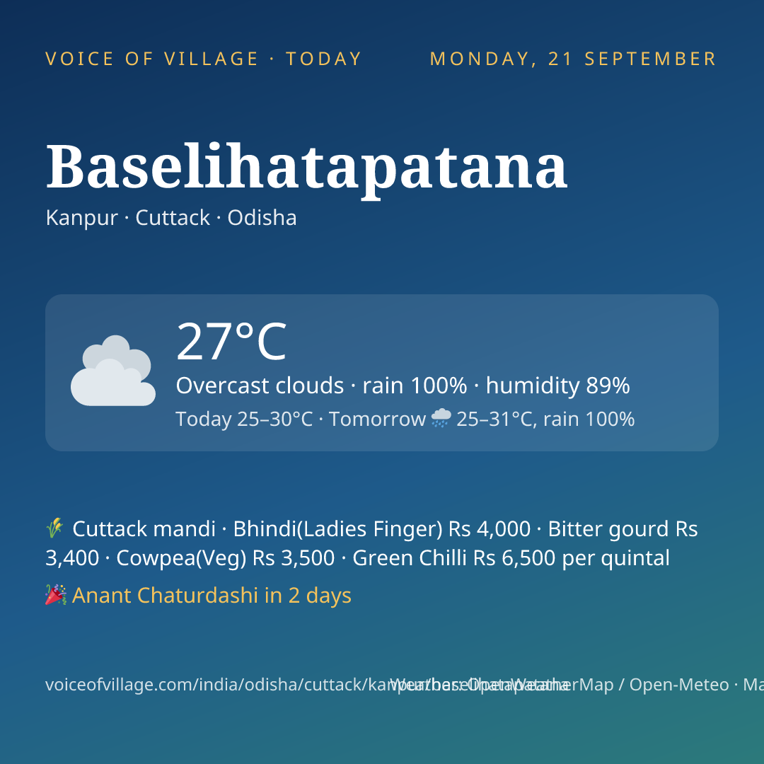 Baselihatapatana today