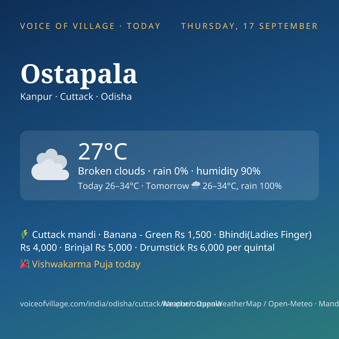 Ostapala today