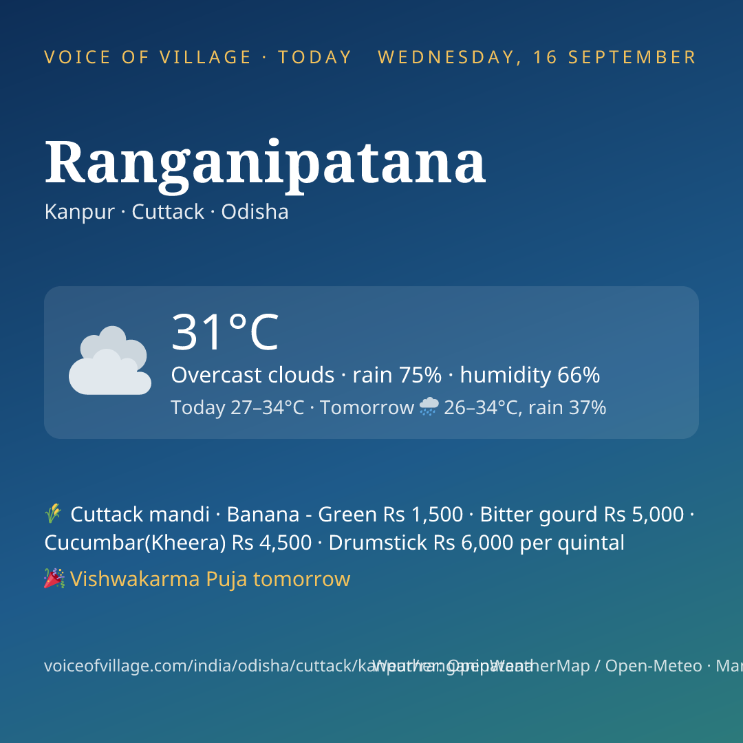 Ranganipatana today