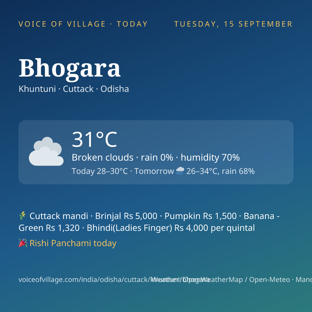 Bhogara today