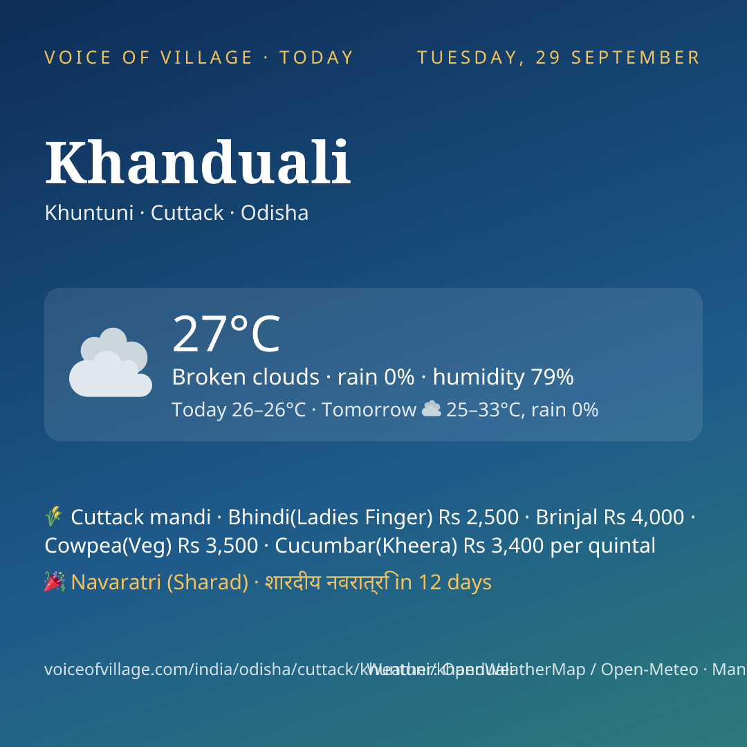 Khanduali today