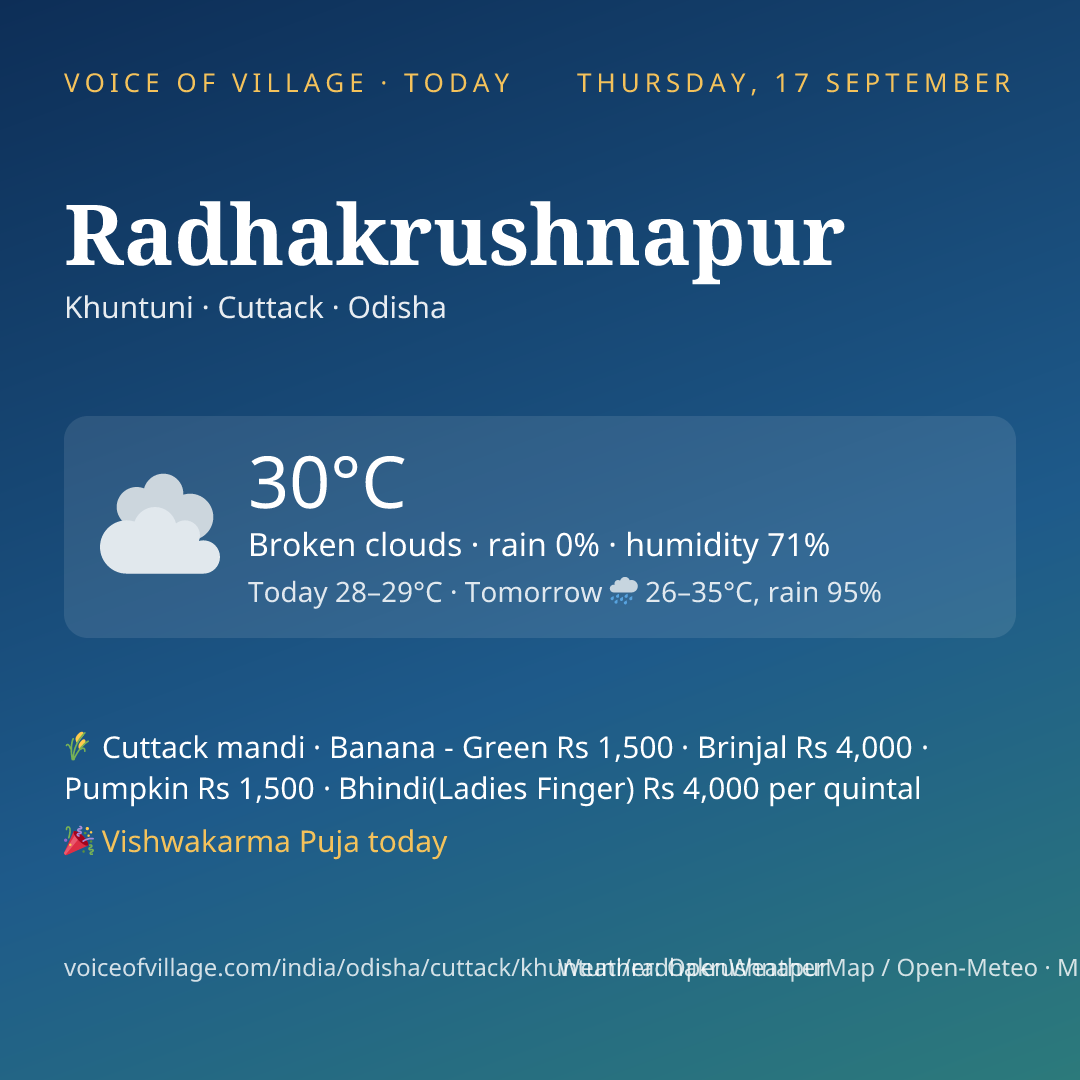 Radhakrushnapur today