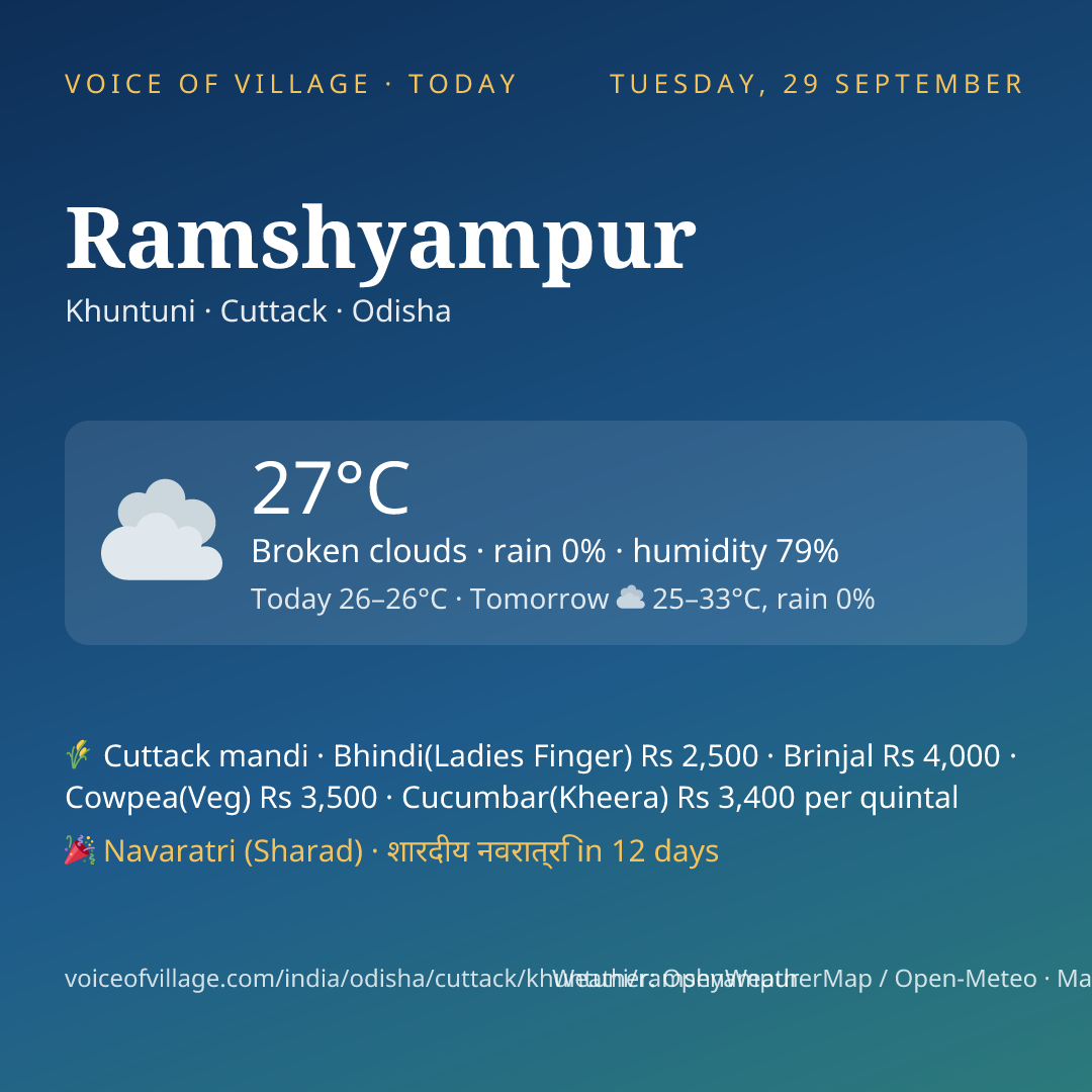 Ramshyampur today