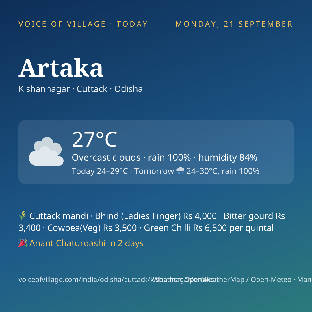 Artaka today