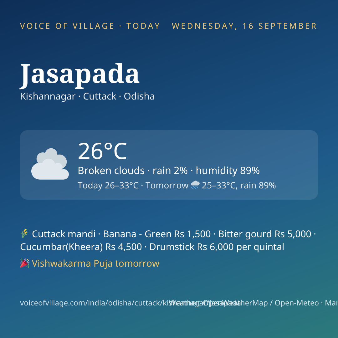 Jasapada today