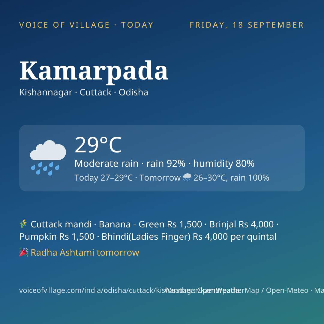 Kamarpada today