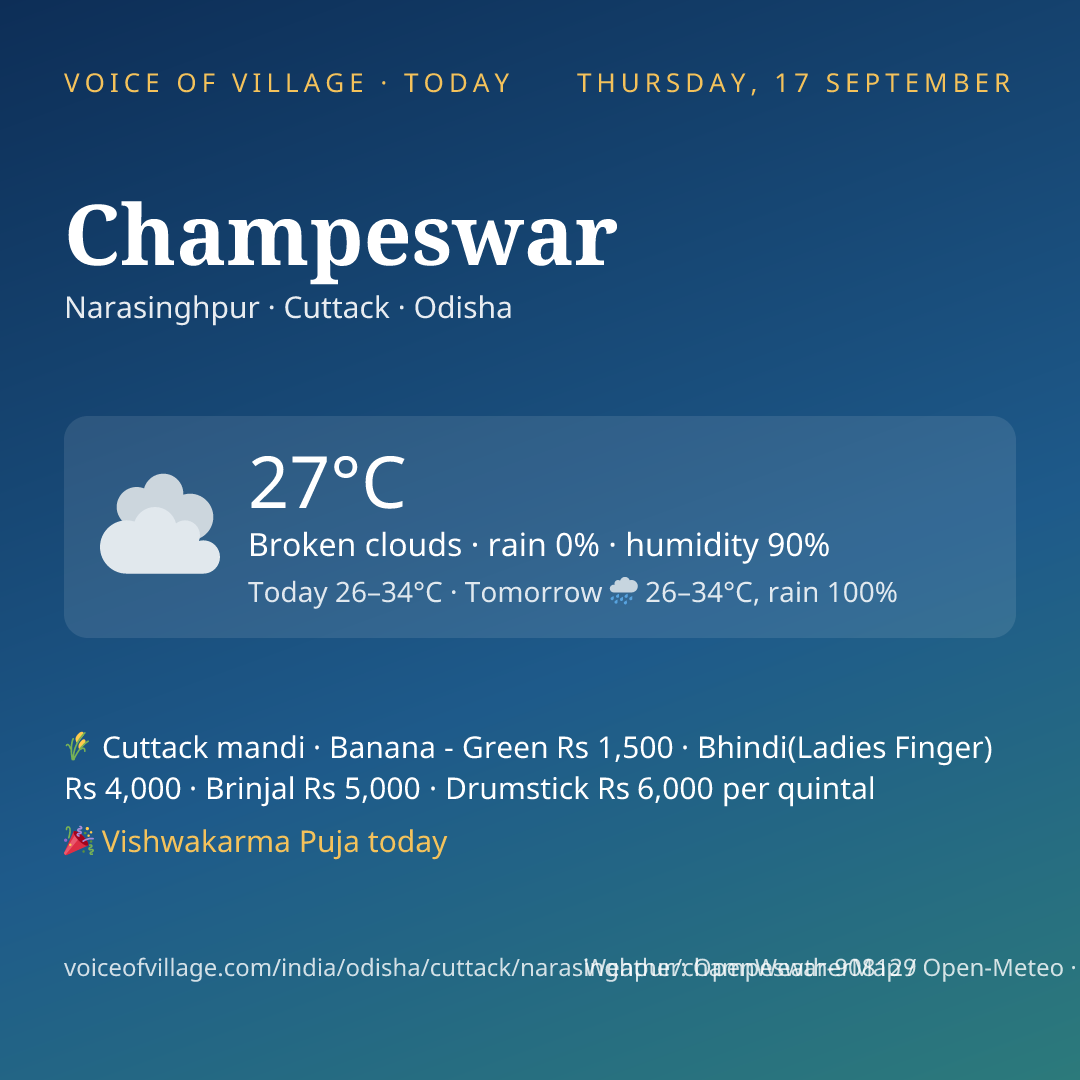 Champeswar today