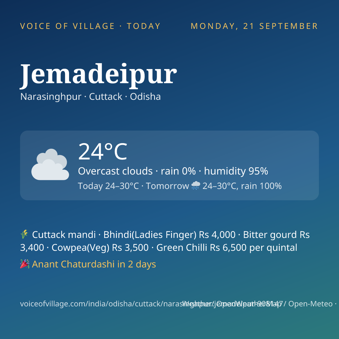 Jemadeipur today
