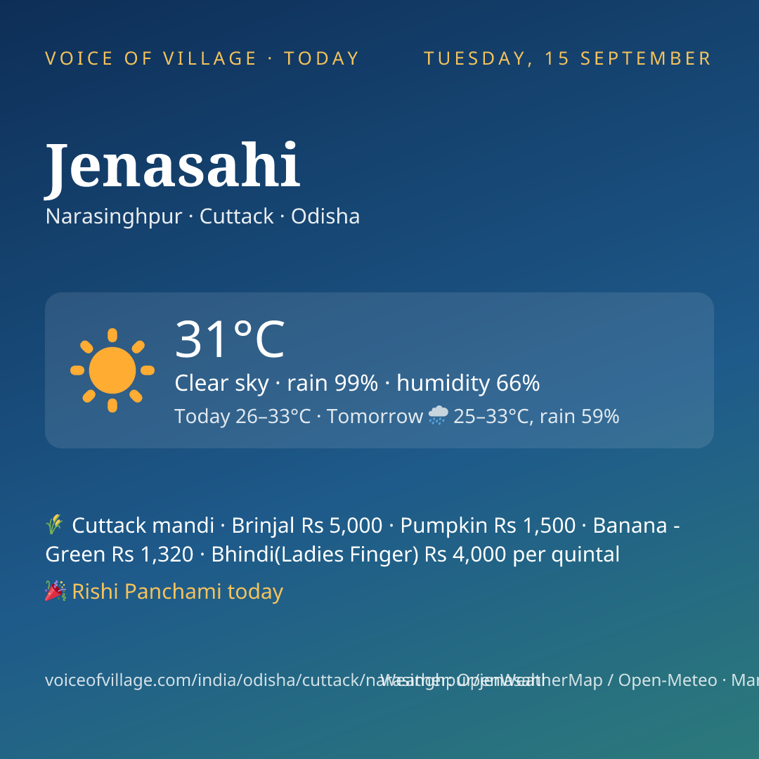 Jenasahi today