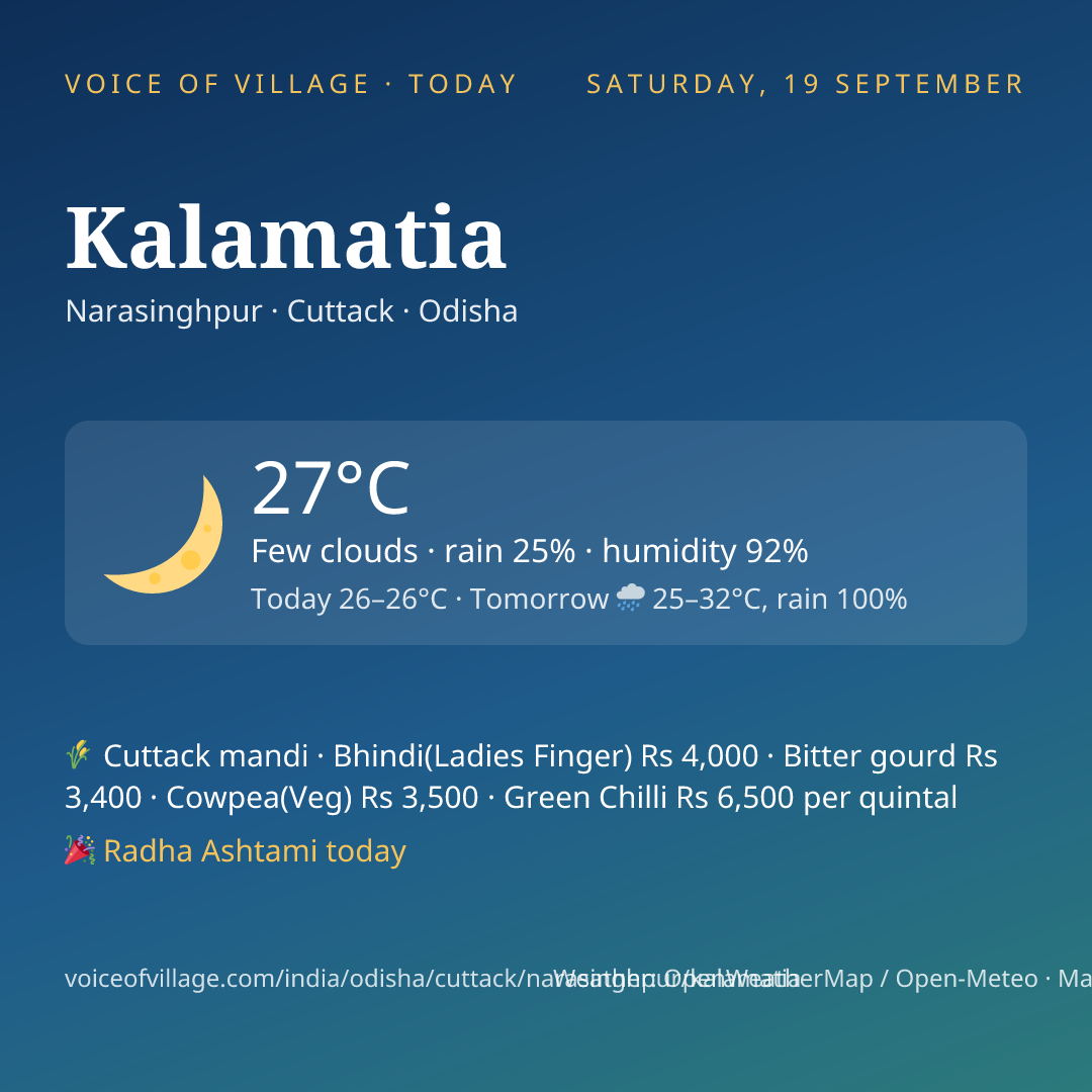 Kalamatia today