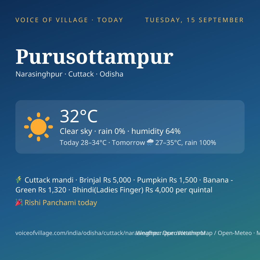 Purusottampur today
