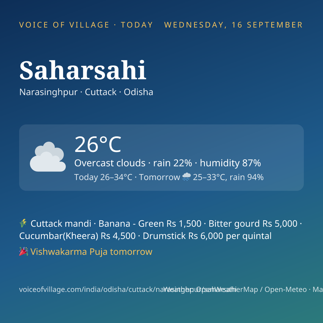 Saharsahi today