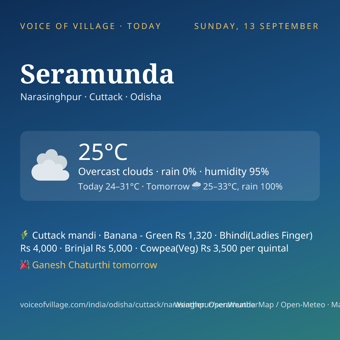 Seramunda today