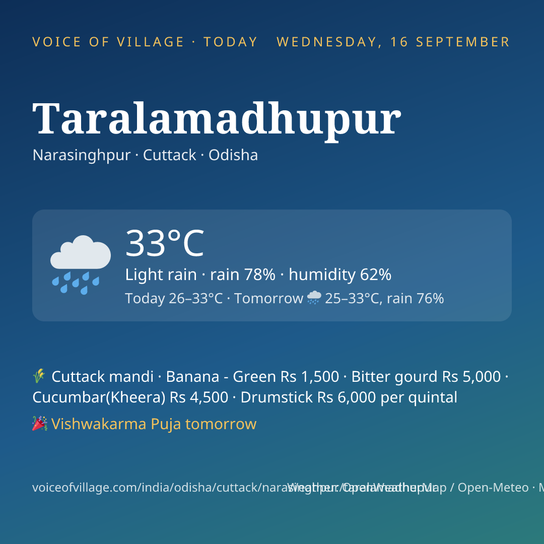 Taralamadhupur today