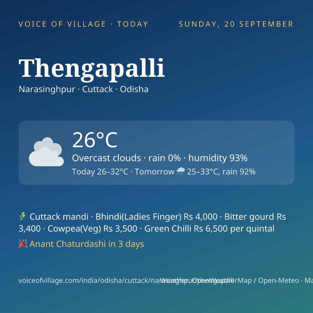 Thengapalli today