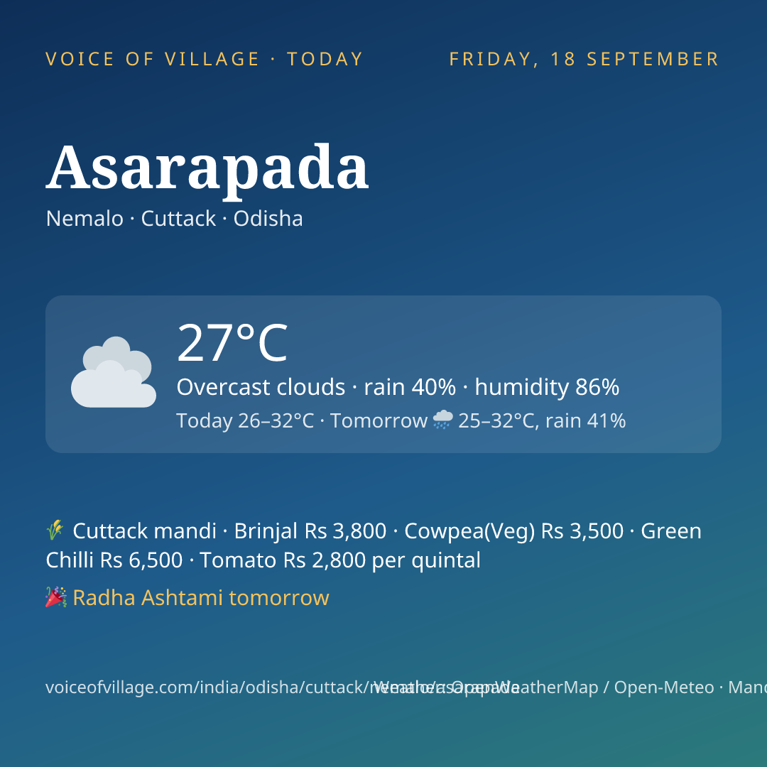 Asarapada today