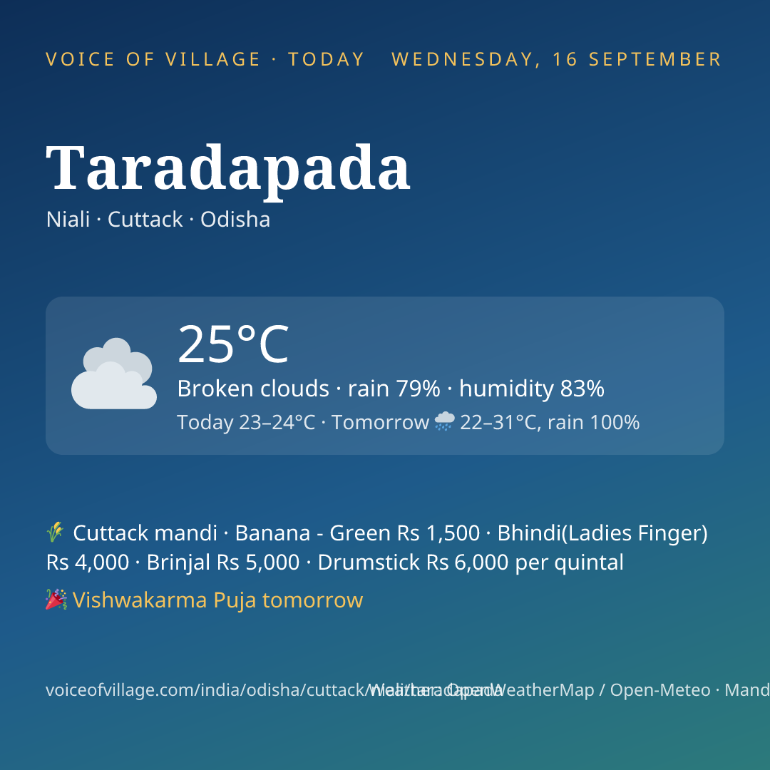 Taradapada today