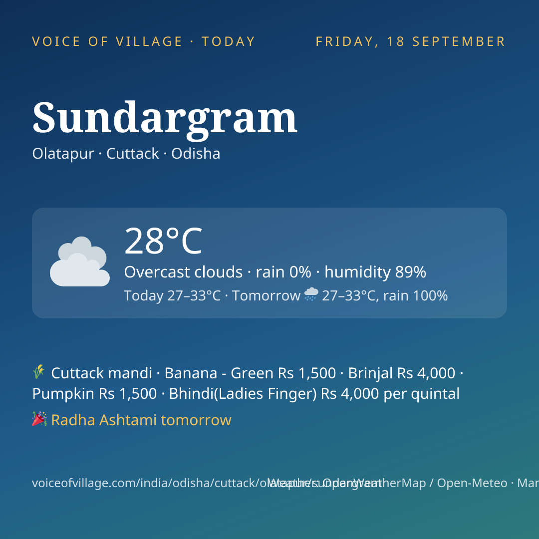 Sundargram today